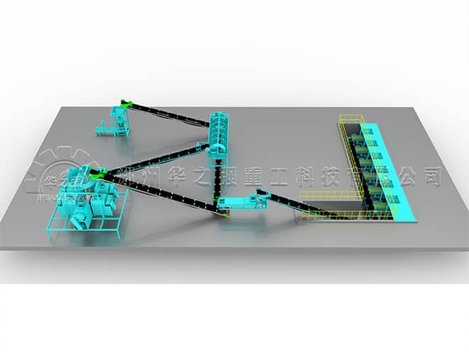 擠壓造粒生產(chǎn)復混肥工藝